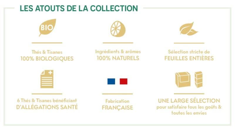 thé et tisane la route des comptoirs cafés richard au bureau